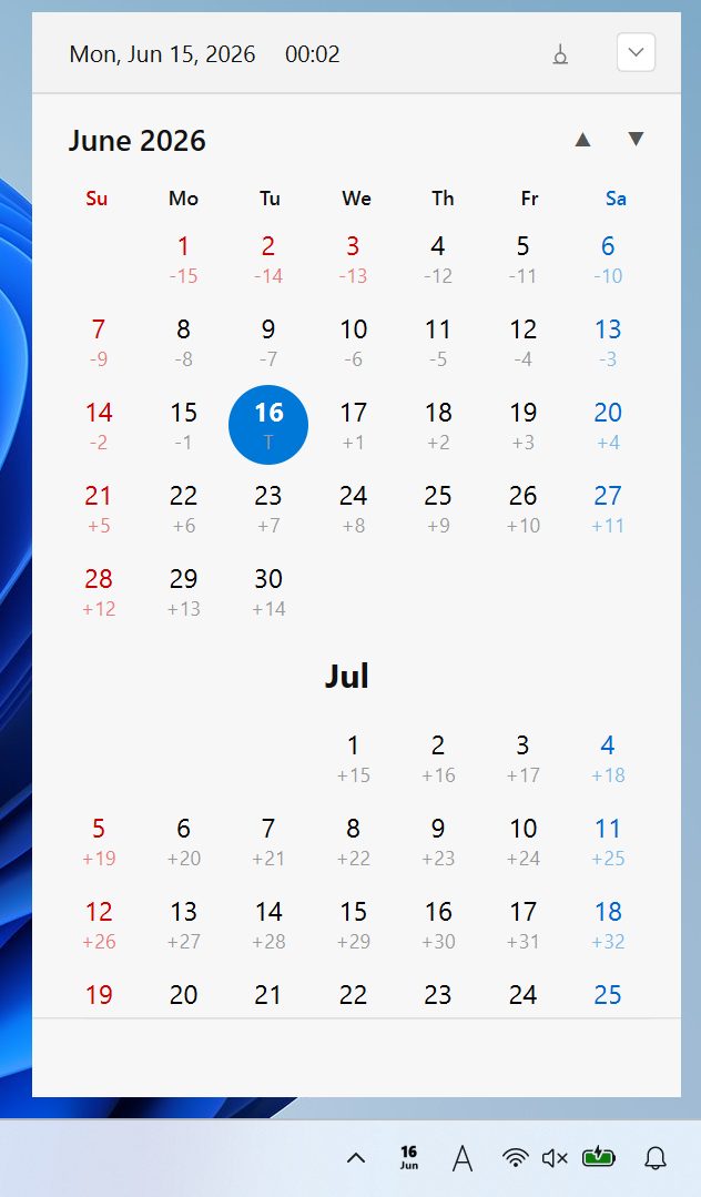 Relative Days